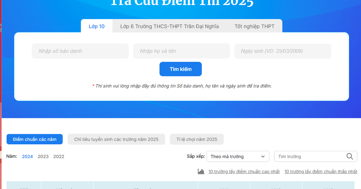 Tra cứu điểm thi lớp 6, lớp 10, tốt nghiệp THPT trên Thanh Niên Online