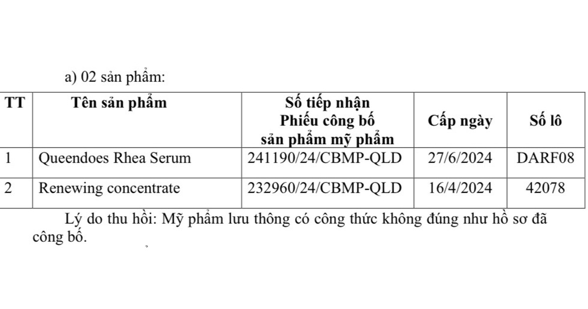 Yêu cầu thu hồi, ngừng sử dụng trên toàn quốc 20 mỹ phẩm
