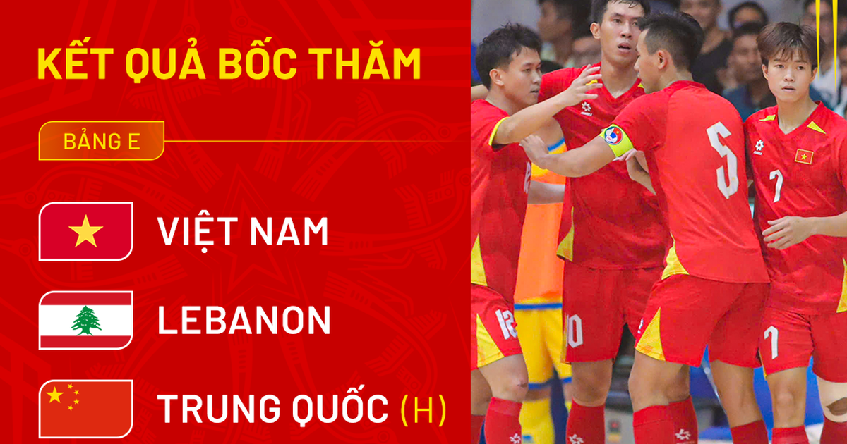 Đội tuyển futsal Việt Nam đụng độ 2 đối thủ đầy duyên nợ ở giải châu Á
