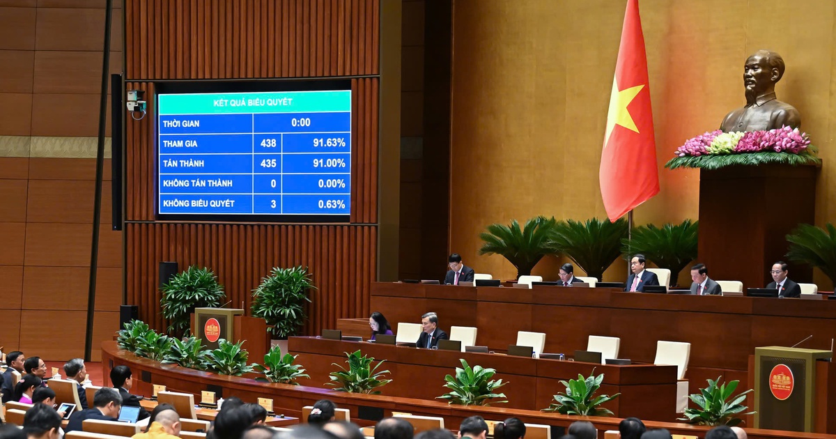 Áp dụng khoán chi, chấp nhận rủi ro trong hoạt động khoa học, công nghệ