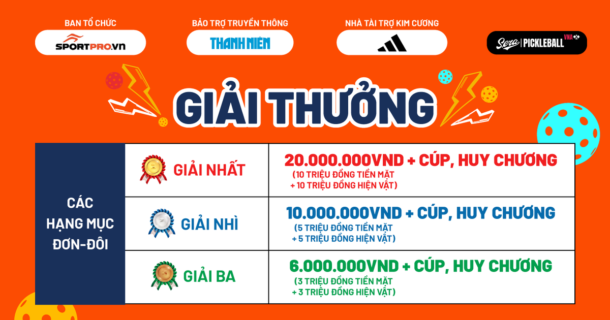 Pickleball Sportpro.vn Khánh Hòa mở rộng 2025: Giải thưởng ấn tượng, dàn nhà tài trợ đẳng cấp