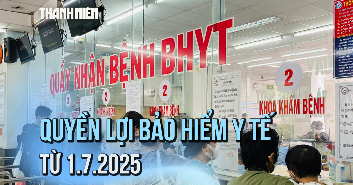 Những quyền lợi bảo hiểm y tế bắt đầu từ 1.7.2025
