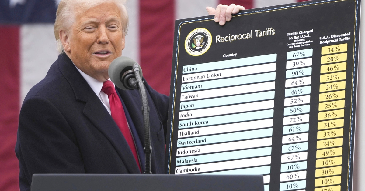 Tổng thống Trump gia tăng áp lực chính sách thuế