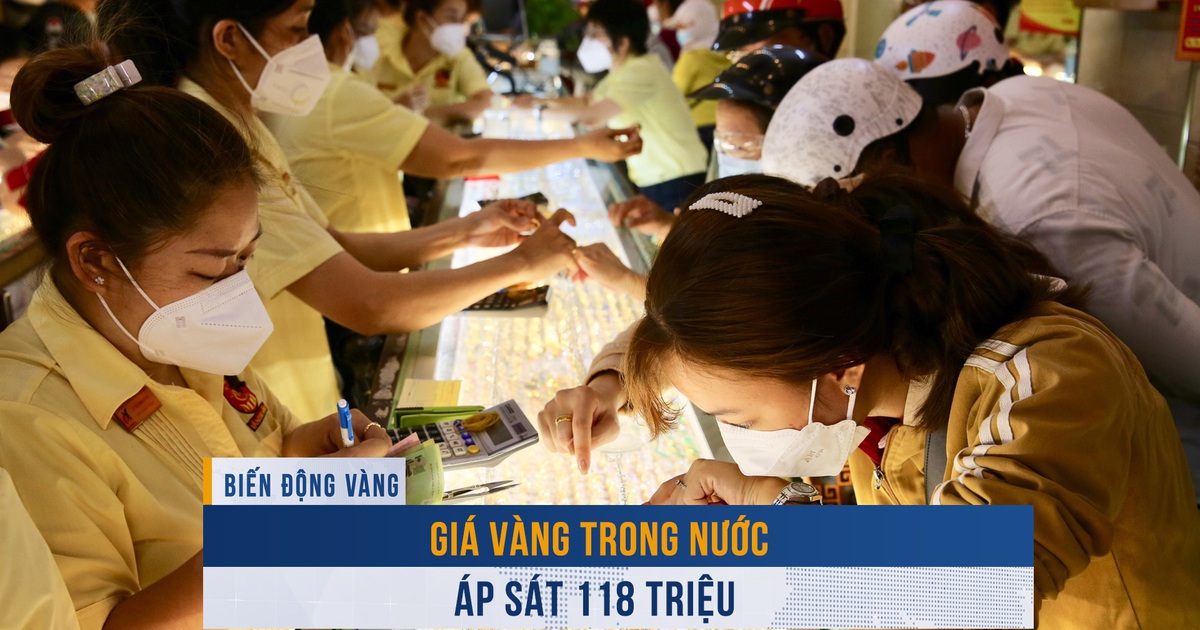 Biến động vàng ngày 6.6: Giá vàng trong nước áp sát 118 triệu, ngược chiều với vàng thế giới