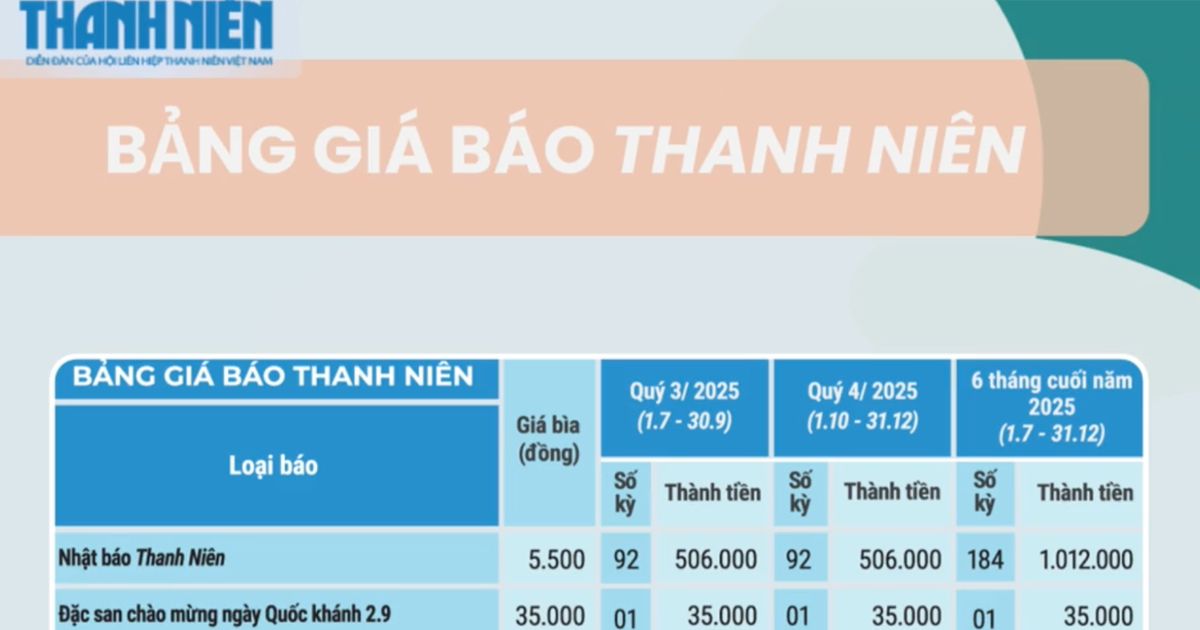 Mời đặt mua báo Thanh Niên dài hạn quý 3 năm 2025