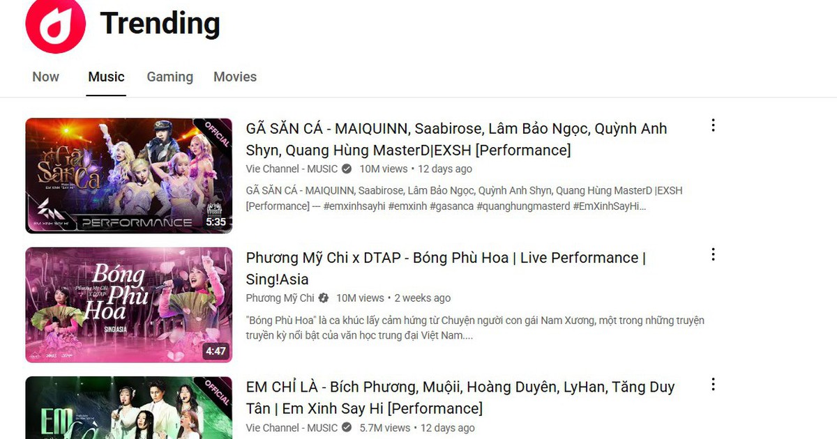 Sơn Tùng M-TP sẽ không thể 'leo' Top Trending thêm lần nào nữa?