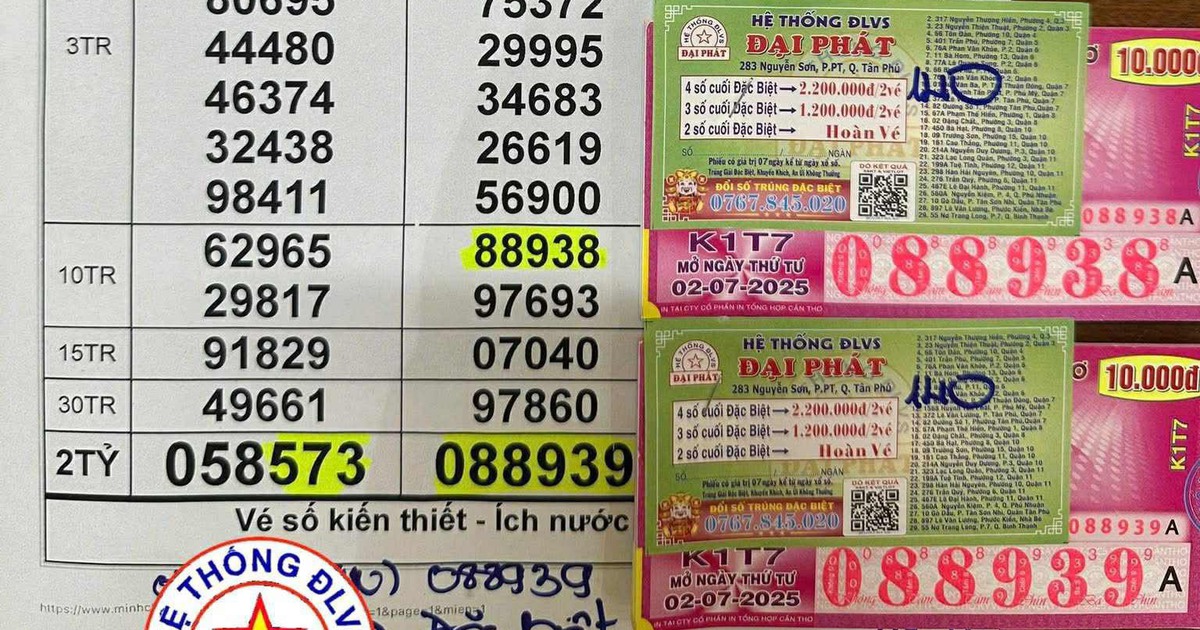 Tờ vé trúng 2 giải xổ số miền Nam 2.7: Đại lý tiết lộ xác suất hiếm gặp