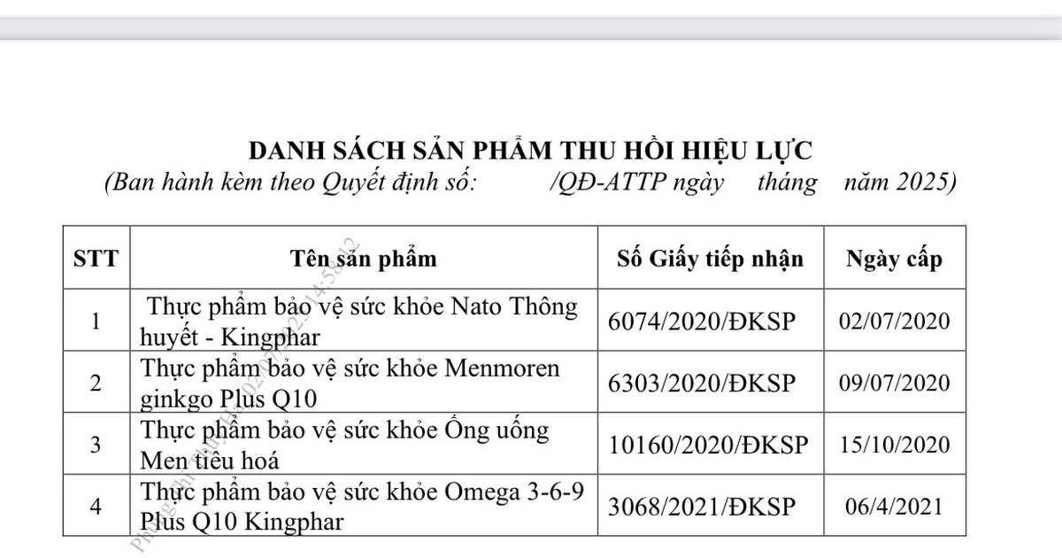 Thu hồi công bố 8 sản phẩm bảo vệ sức khỏe