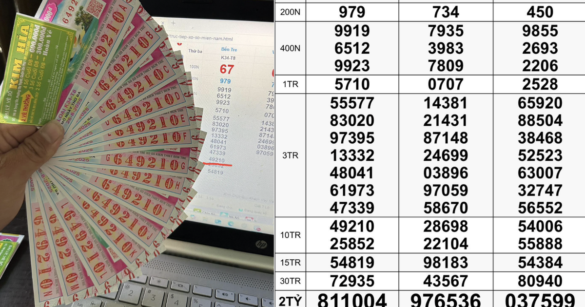 Xổ số miền Nam ng&agrave;y 26 th&aacute;ng 8: Kh&aacute;ch bật kh&oacute;c tr&uacute;ng 14 tờ đ&agrave;i Bến Tre
