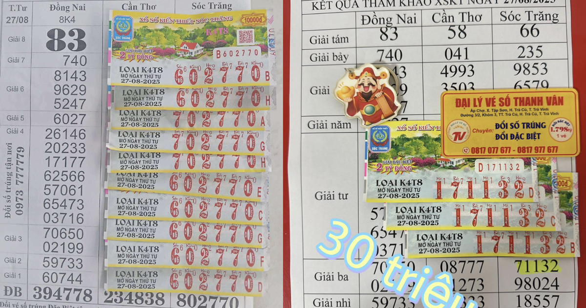Xổ số miền Nam ng&agrave;y 27 th&aacute;ng 8: Vừa xuất hiện 10 tờ tr&uacute;ng 500 triệu