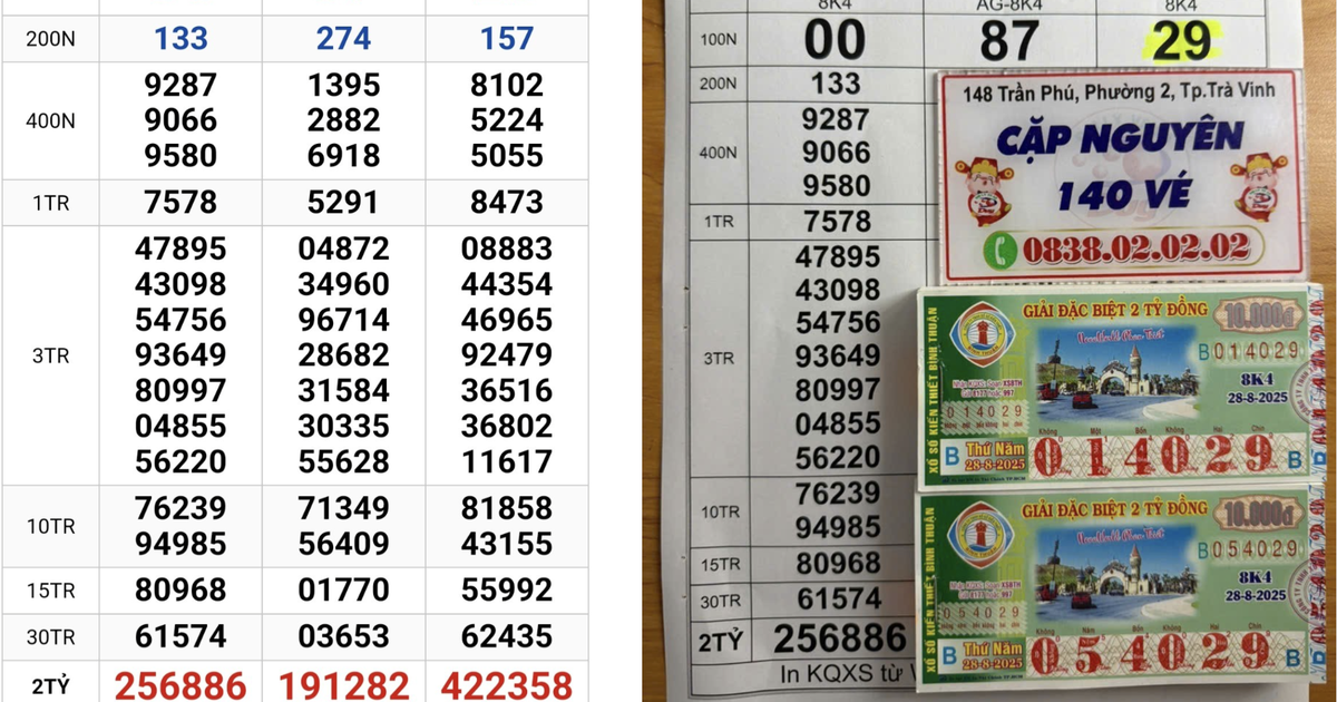 Xổ số miền Nam ng&agrave;y 28 th&aacute;ng 8: Lộ diện 280 tờ tr&uacute;ng số, l&agrave; v&eacute;&hellip; ế