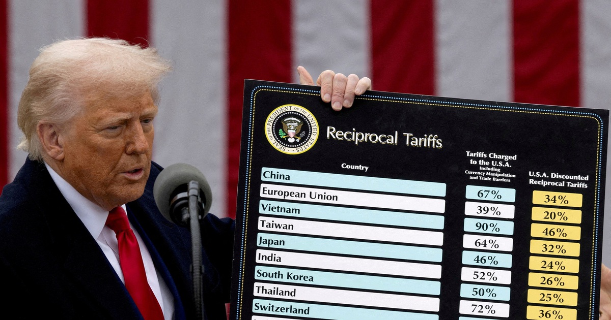 T&ograve;a &aacute;n Mỹ: Thuế quan của Tổng thống Trump hầu hết l&agrave; bất hợp ph&aacute;p