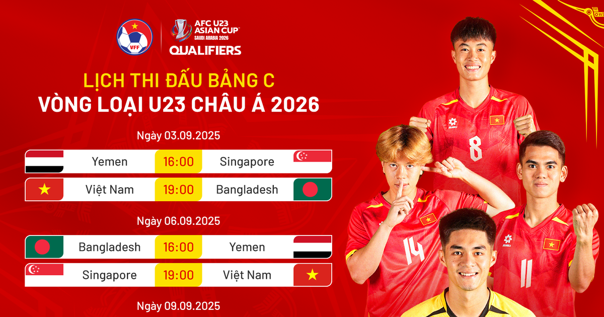 Lịch thi đấu U.23 Việt Nam mới nhất: Ra sân giờ vàng, phát trên 3 kênh gồm…