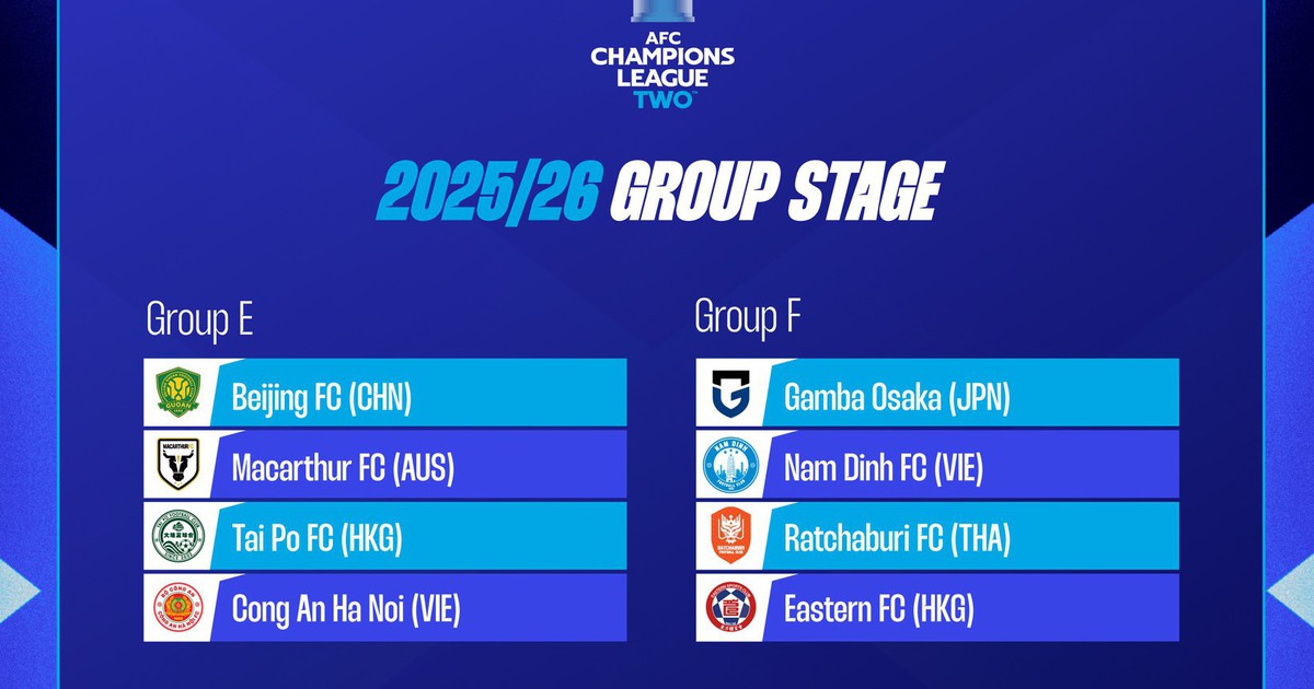 Đã có bản quyền phát sóng Cúp C2 châu Á: Xem CLB CAHN và Nam Định trên kênh nào?