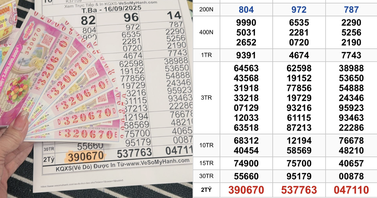 Vừa tr&uacute;ng xổ số miền Nam ng&agrave;y 16 th&aacute;ng 9, nhiều kh&aacute;ch tức tốc đi đổi thưởng