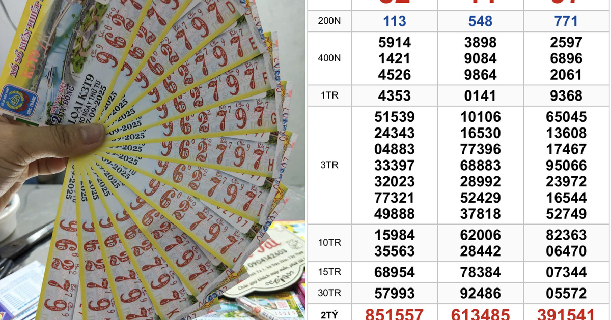 Vừa xuất hiện 14 v&eacute; may mắn tr&uacute;ng xổ số miền Nam ng&agrave;y 17 th&aacute;ng 9