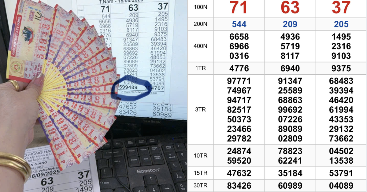 H&agrave;ng loạt v&eacute; tr&uacute;ng xổ số miền Nam ng&agrave;y 18 th&aacute;ng 9 đ&agrave;i T&acirc;y Ninh, An Giang