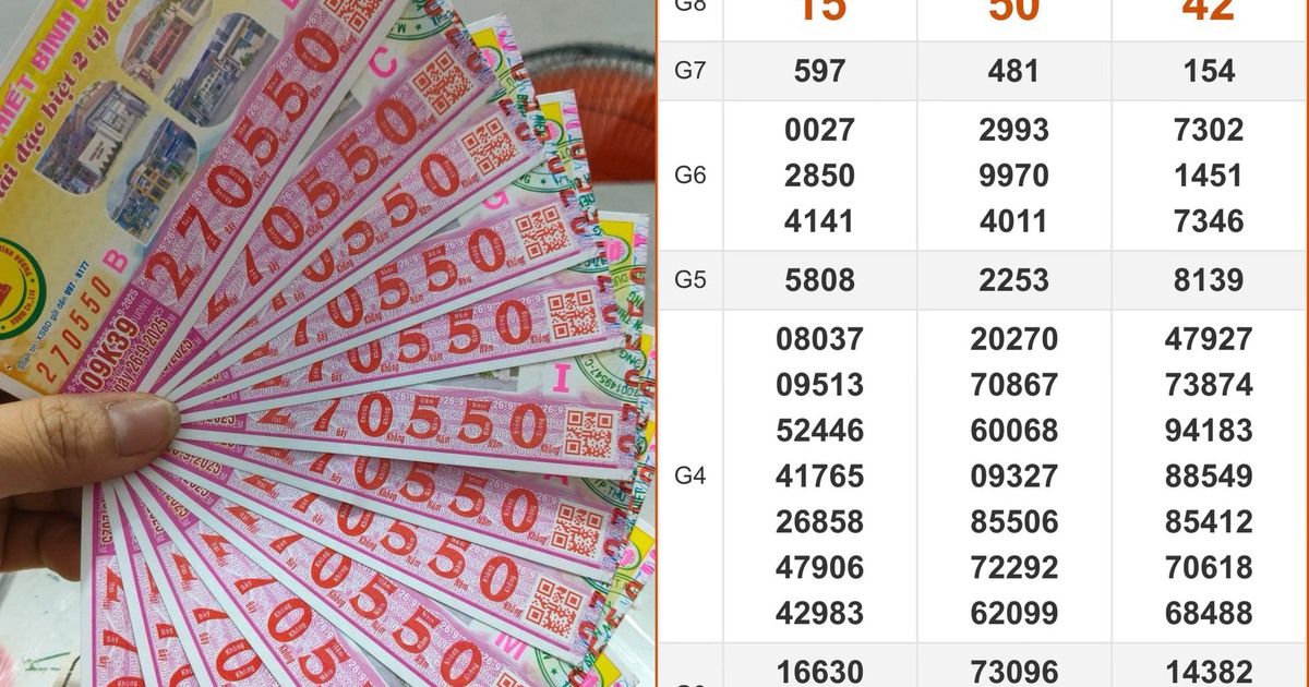 Xổ số miền Nam ng&agrave;y 26 th&aacute;ng 9: 17 tờ vừa được đổi thưởng ở TP.HCM, T&acirc;y Ninh