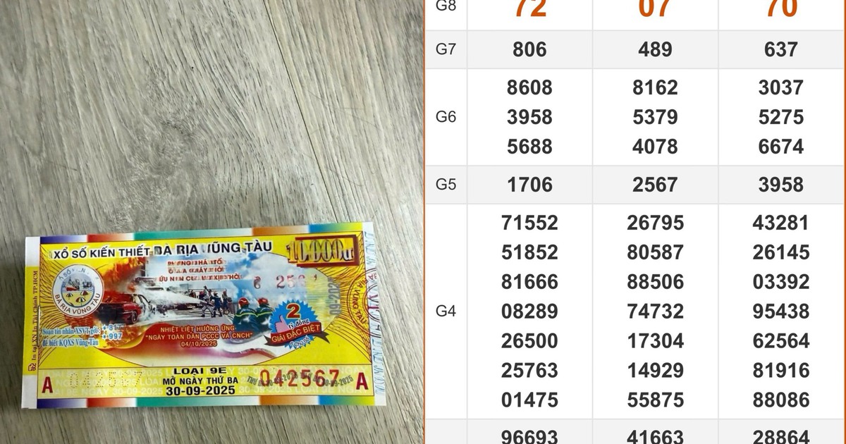 Xổ số miền Nam ng&agrave;y 30 th&aacute;ng 9: Một đại l&yacute; vừa đổi thưởng 140 tờ