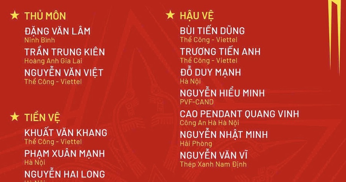 Thầy Kim gọi tràn ngập sao U.23 lên đội tuyển Việt Nam: Nguyễn Filip bị gạch tên, Văn Lâm tái xuất