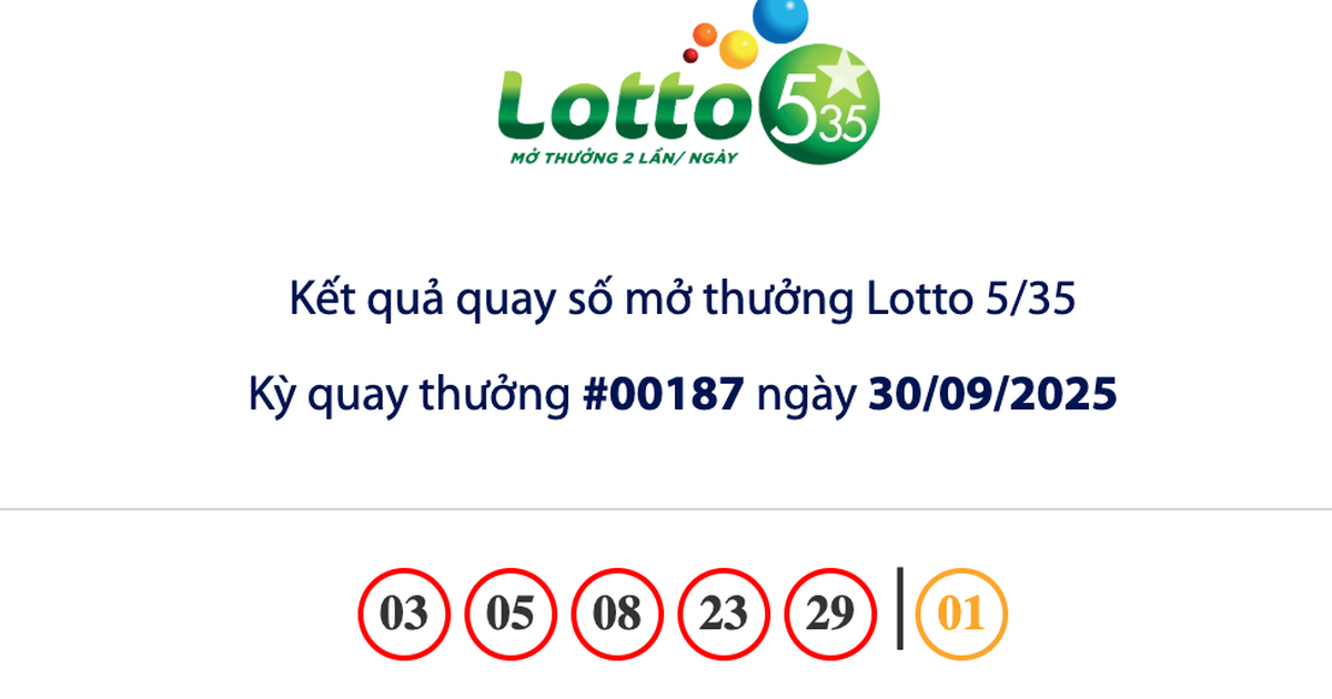 Kết quả xổ số Lotto 5/35 Vietlott trưa 30.9, giải độc đắc hơn 10,9 tỉ đồng