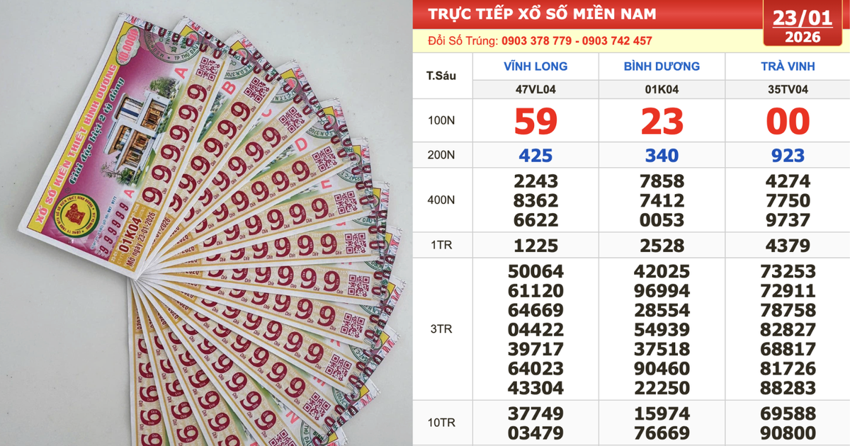 Xổ số miền Nam ngày 23 tháng 1: 'Truy tìm' vé có dãy 000000