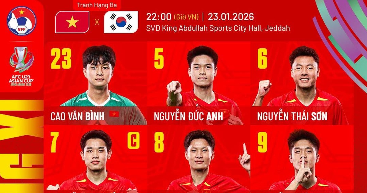 U.23 Việt Nam nhân sự cực sốc đấu Hàn Quốc, ông Kim thay 9 vị trí: Văn Bình bắt chính, Đình Bắc đội trưởng