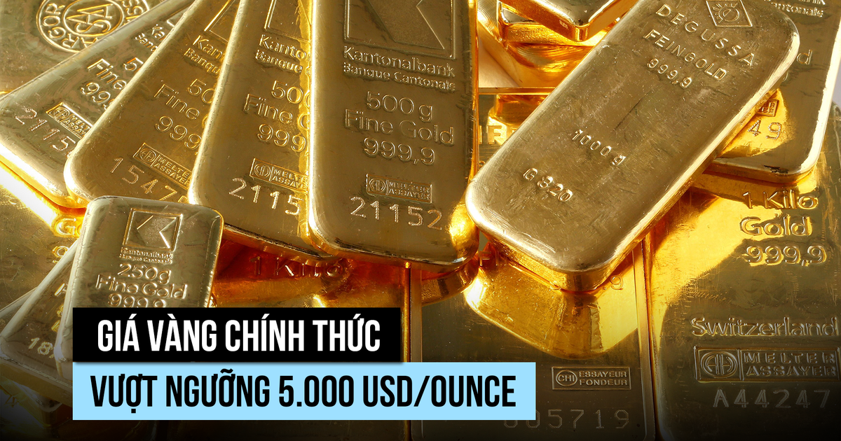 Giá vàng thế giới tiếp đà tăng, vượt mốc 5.000 USD/ounce