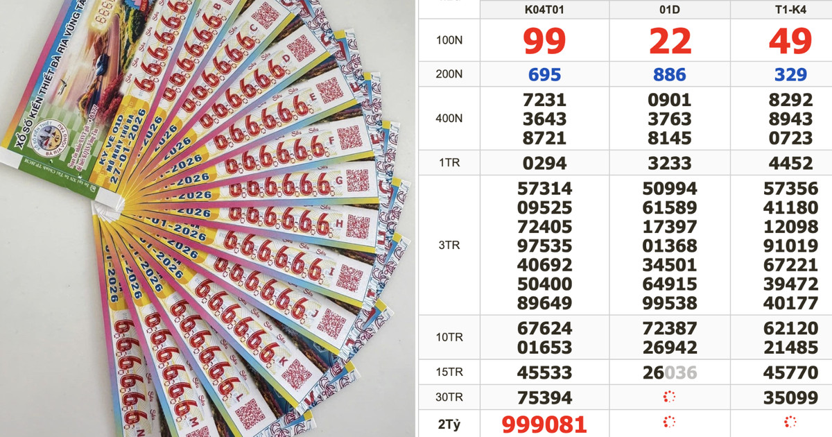 Xổ số miền Nam ngày 27 tháng 1: Truy tìm vé có dãy số đẹp 999999, 222222