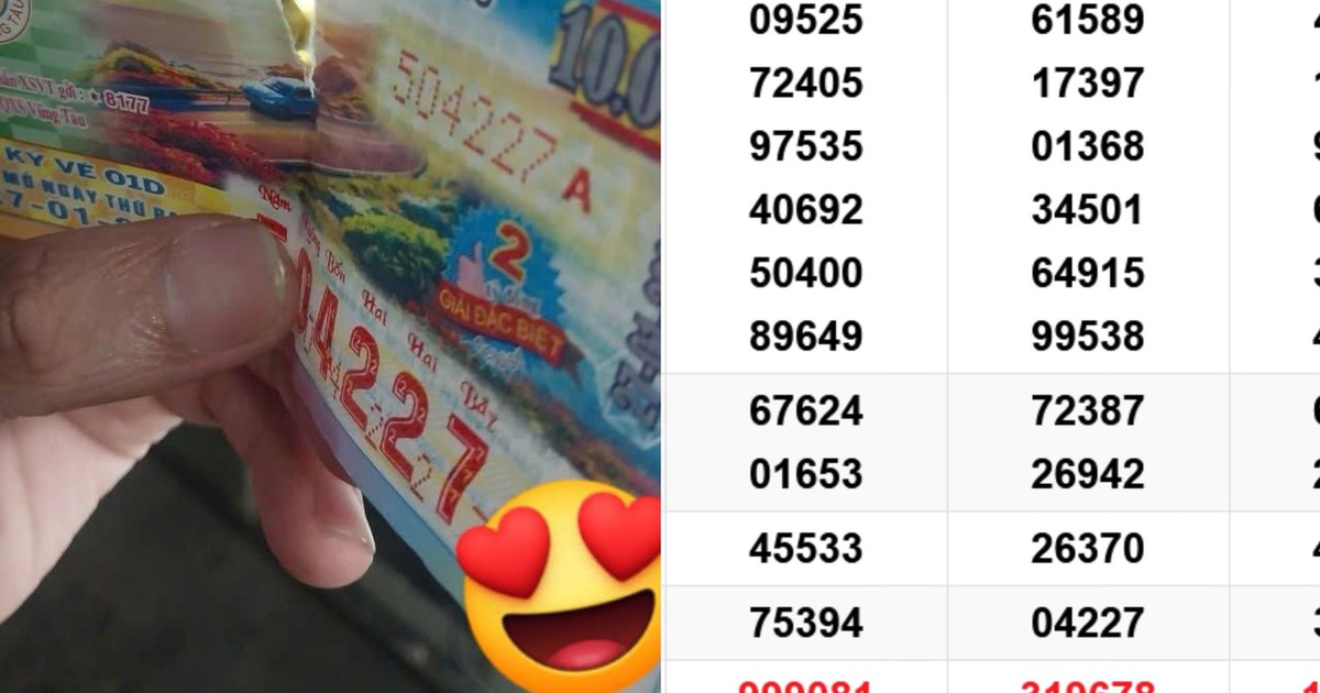 Xổ số miền Nam ngày 29 tháng 1: Vừa xuất hiện 10 tờ trúng đài An Giang
