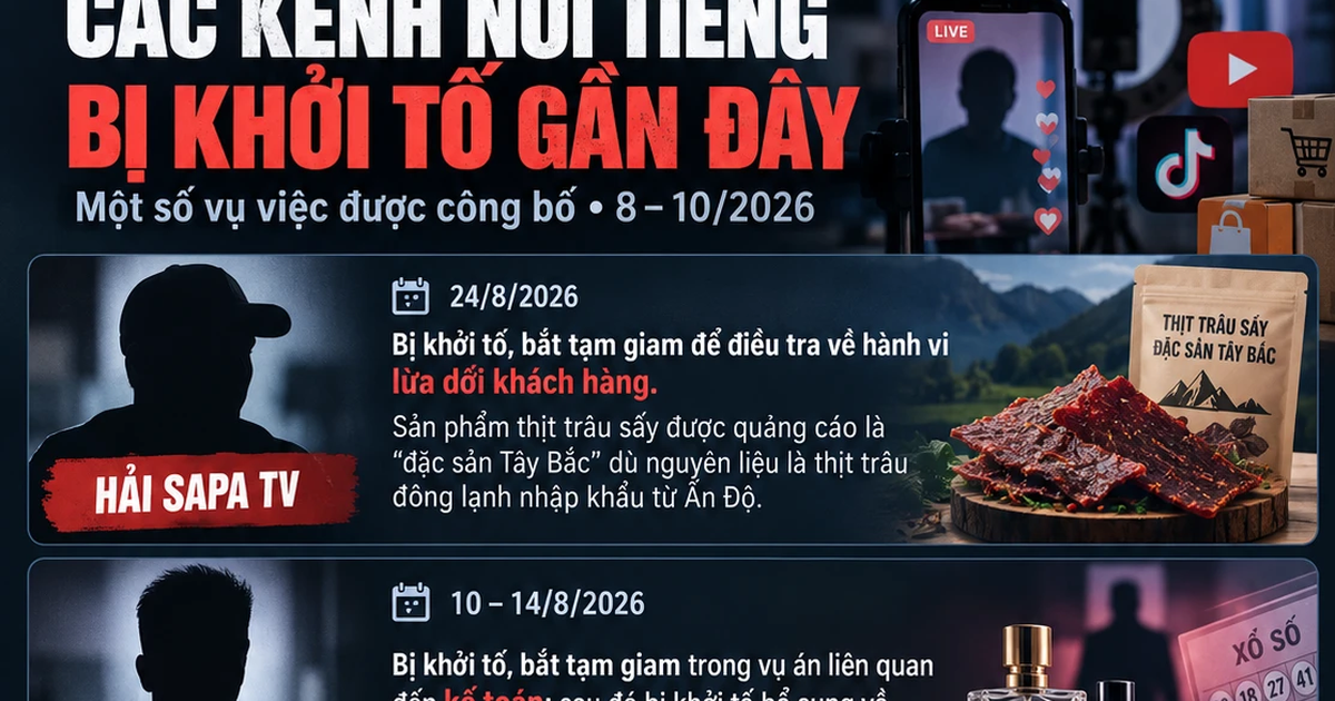Làm đại lý bán hàng qua mạng, liên kết tiếp thị có bị xem là đồng phạm?