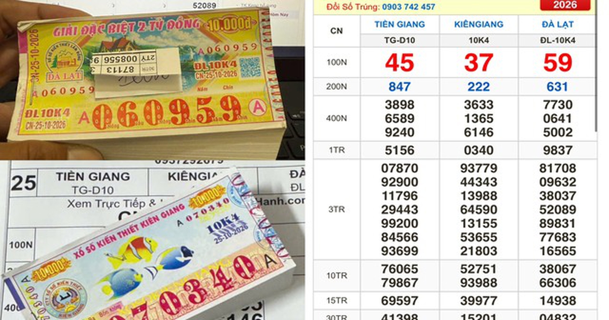 Xổ số miền Nam ng&agrave;y 25 th&aacute;ng 10: Chi 1,6 triệu mua nguy&ecirc;n c&acirc;y, tr&uacute;ng đ&agrave;i Đ&agrave;Lạt