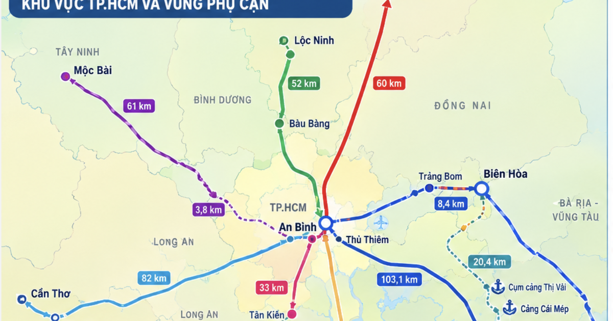 Quy hoạch 7 tuyến đường sắt mới tại TP.HCM