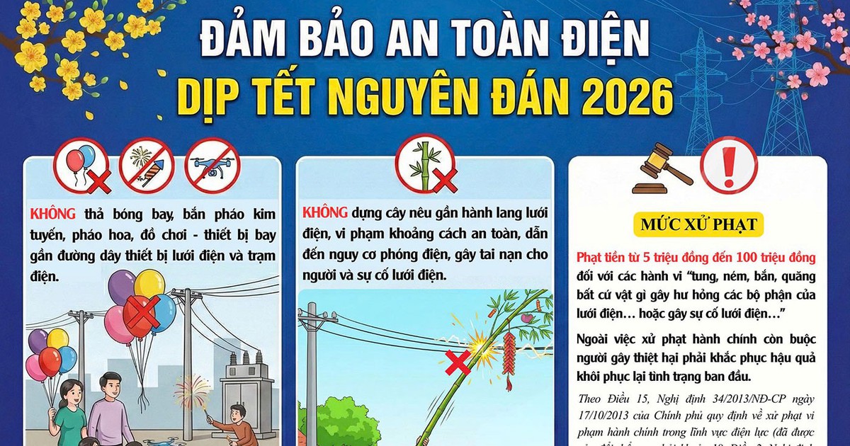 Cẩn trọng khi dựng cây nêu, trang trí đèn điện dịp tết