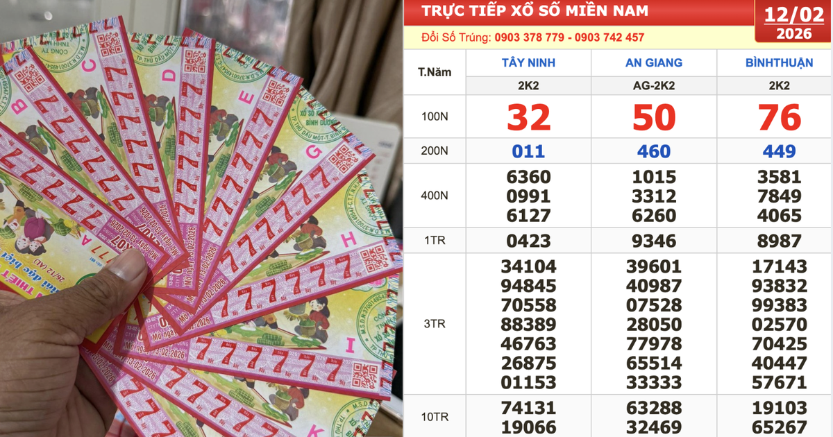 Xổ số miền Nam ngày 12 tháng 2: Bất ngờ vé trúng đài An Giang!