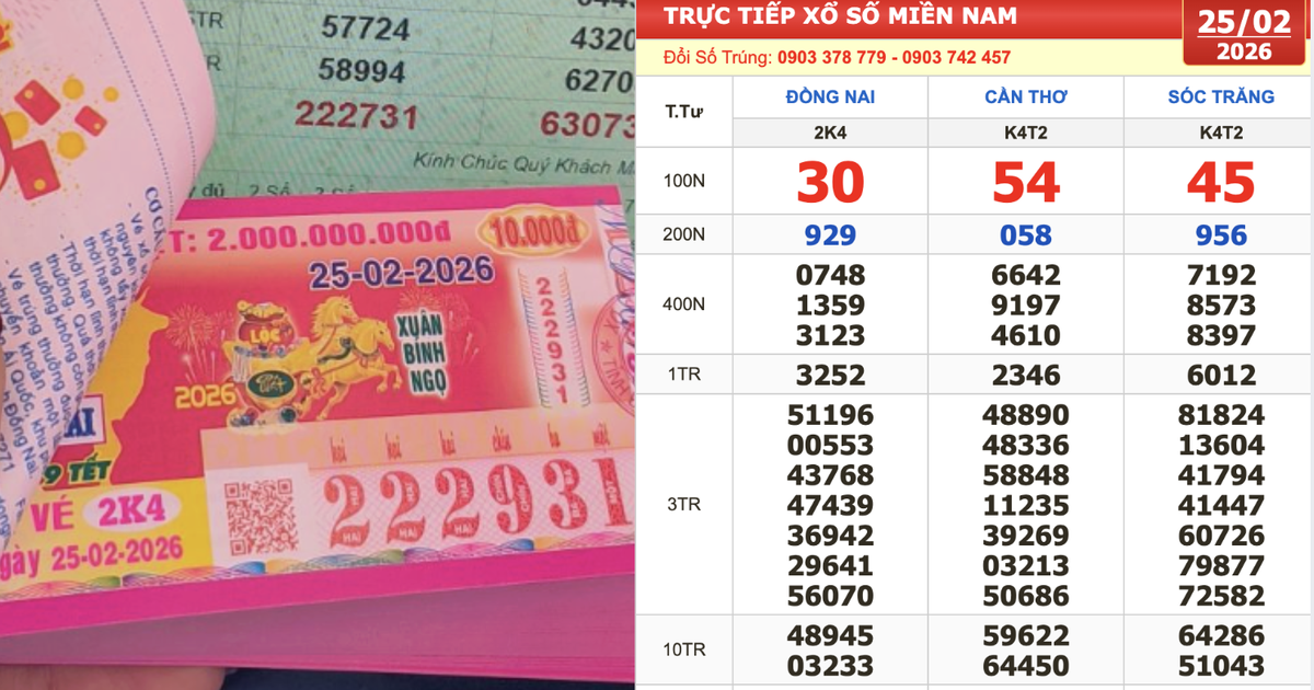 Xổ số miền Nam ngày 25 tháng 2: Lộ diện nhiều vé trúng đài Đồng Nai