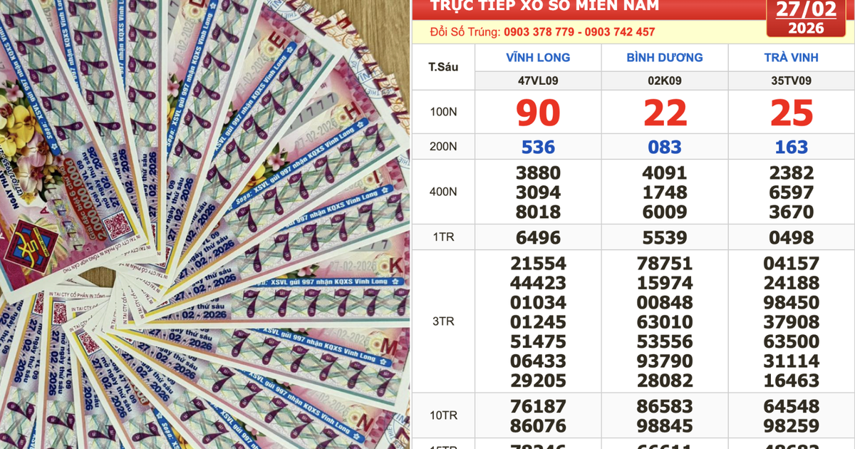 Xổ số miền Nam ngày 27 tháng 2: Bất ngờ dãy số đẹp 222222 trúng đài Bình Dương
