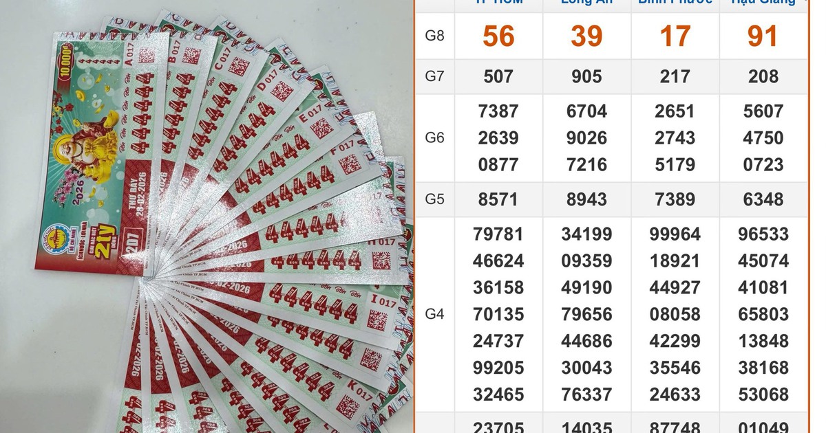 Xổ số miền Nam ngày 28 tháng 2: Bất ngờ xuất hiện dãy số trúng 2 giải