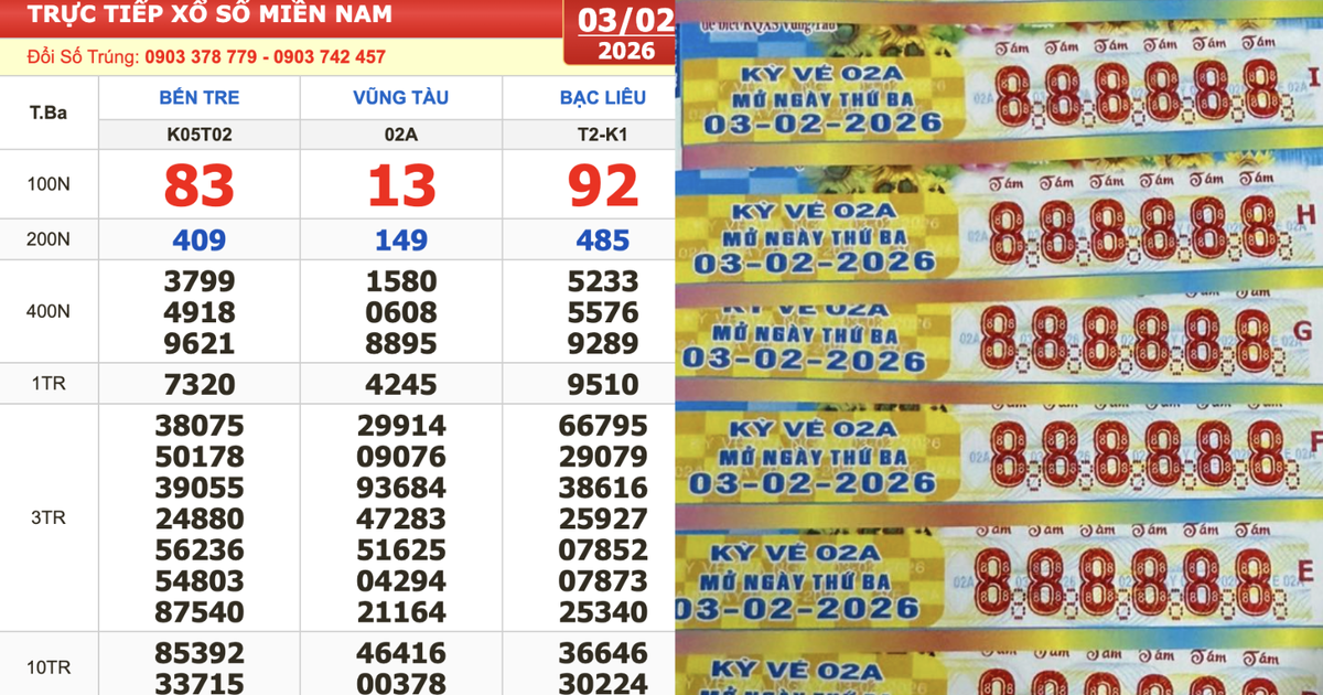 Xổ số miền Nam ngày 3 tháng 2: Bất ngờ với dãy độc đắc đài Bến Tre