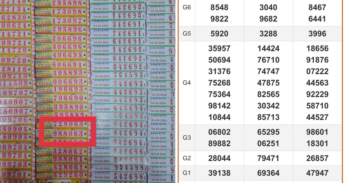 Bất ngờ xổ số miền Nam ngày 4 tháng 2: Xuất hiện dãy số trúng 2 giải