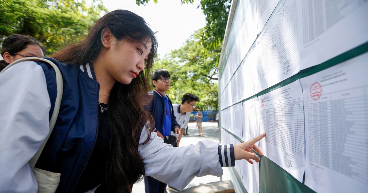 Sửa quy chế thi tốt nghiệp THPT