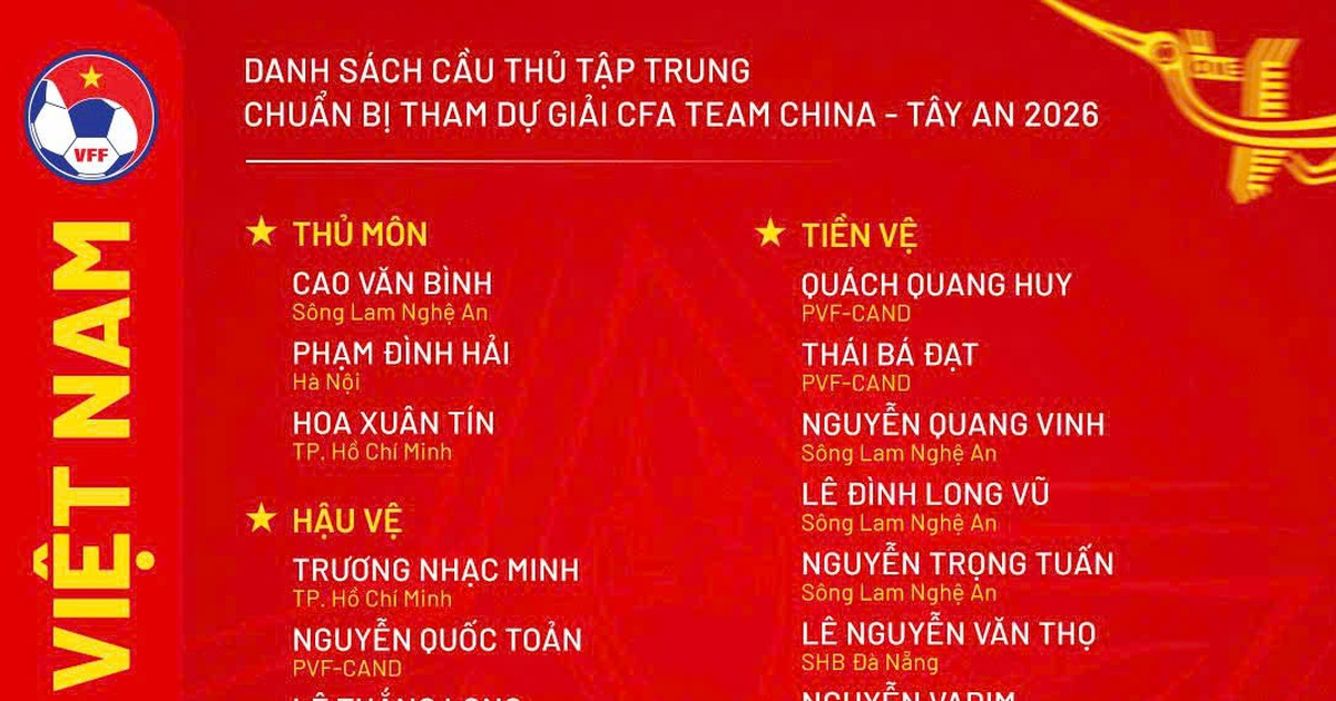 U.23 Việt Nam có trung vệ cao 1,96 m và 2 Việt kiều, nhiều gương mặt 'sốc': Thầy Kim không dẫn dắt