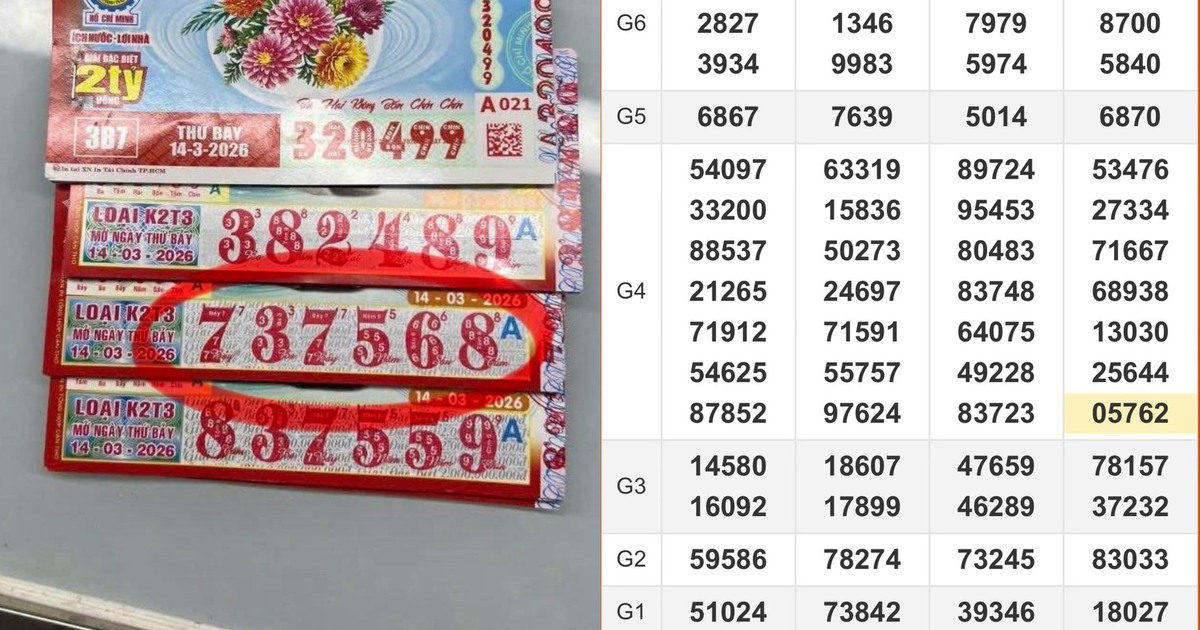 Xổ số miền Nam ngày 14 tháng 3: Người đàn ông ở Tây Ninh nhận thưởng sớm