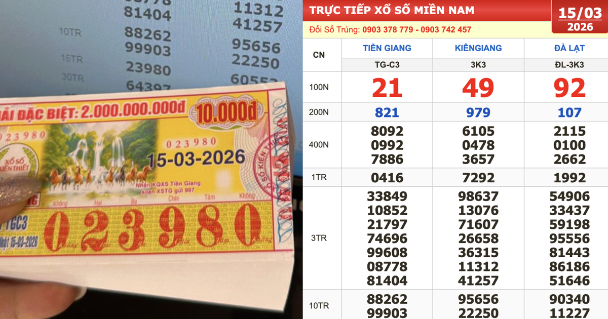 Xổ số miền Nam ngày 15 tháng 3: Hai người vừa trúng 2,1 tỉ đài Tiền Giang