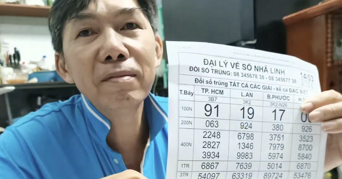 Xổ số miền Nam: Trúng độc đắc 4 tỉ, cả xóm trọ chúc mừng khi lãnh tiền