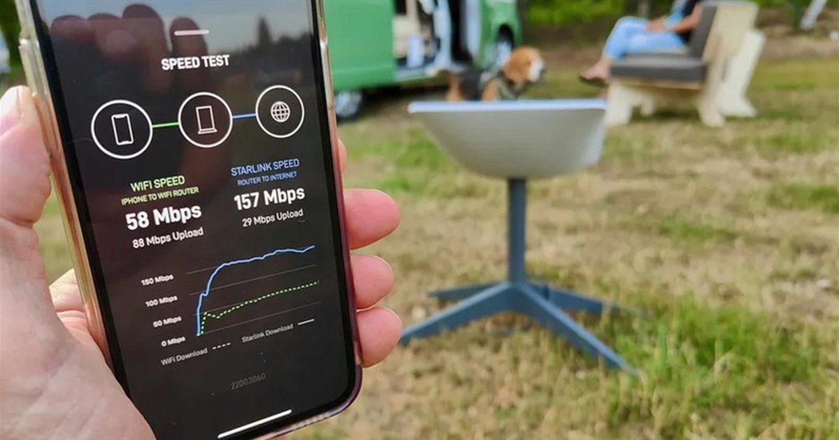 Giá dịch vụ Starlink tại Việt Nam gần 11,5 triệu đồng cho tháng đầu tiên