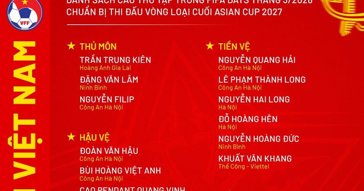 Nóng: Ông Kim không gọi thủ môn xuất sắc nhất AFF Cup, Lê Giang Patrik lỡ duyên đội tuyển Việt Nam vì…