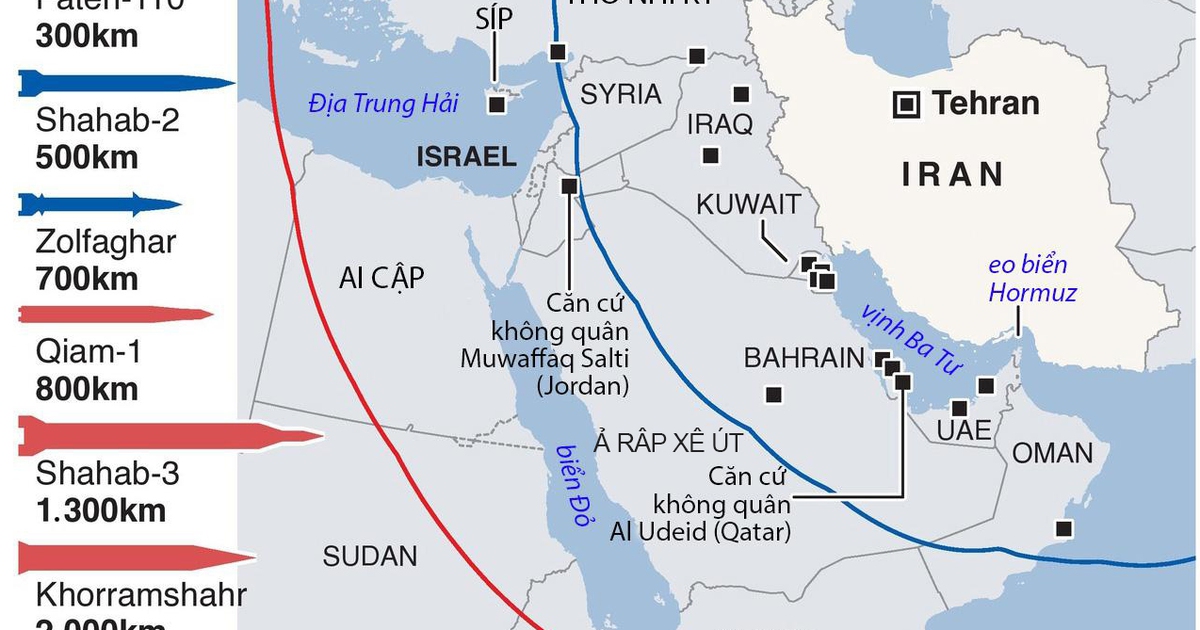 Xung đột Iran leo thang, kinh tế châu Á phập phù
