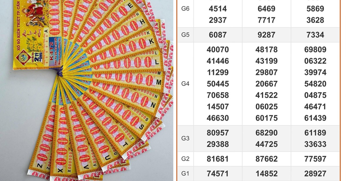 Xổ số miền Nam ngày 2 tháng 3: Vé trúng độc đắc đài Cà Mau rinh thêm giải