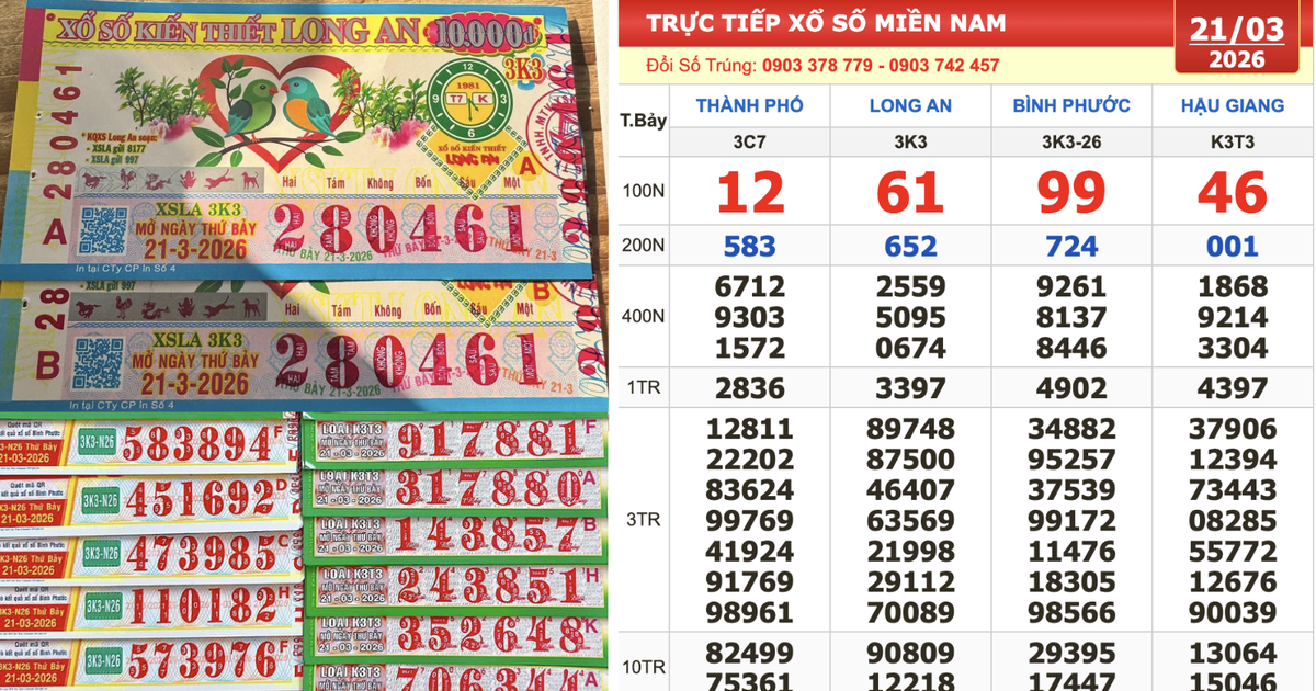Xổ số miền Nam ngày 21 tháng 3: Bất ngờ vé trúng 2 giải đài Long An